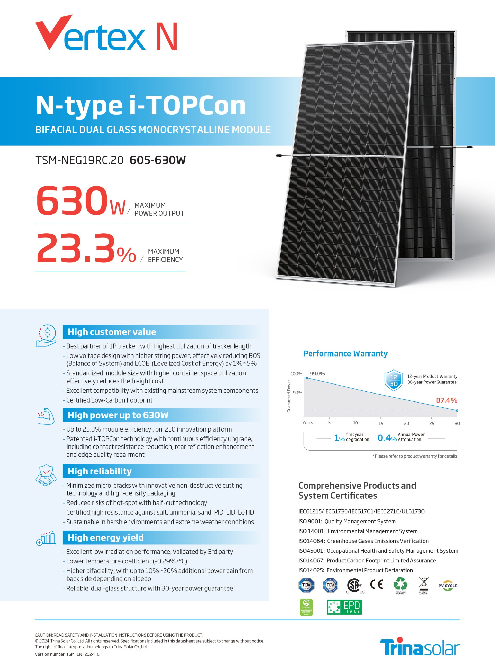 DT-M-0045 G Datasheet_Vertex_NEG19RC.20_EN_2024_C