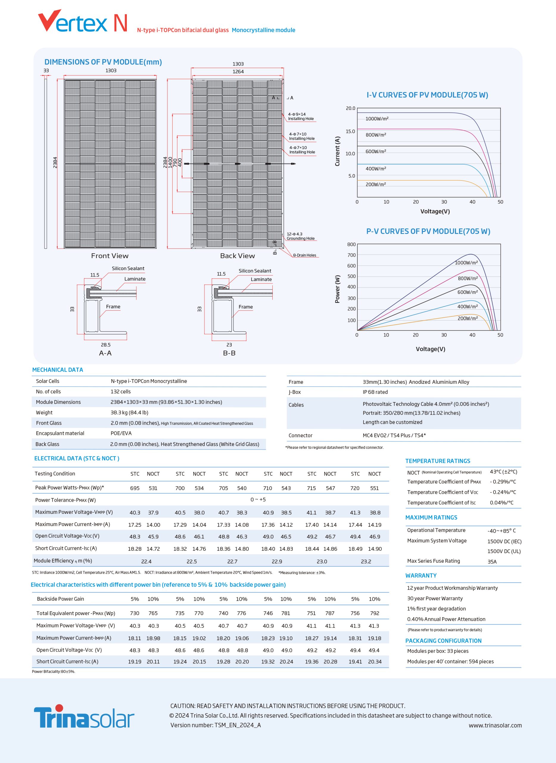 DT-M-0042 F Datasheet_Vertex_NEG21C.20_EN_2024_A_web